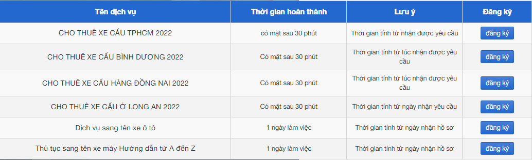 VẬN TẢI NGỌC PHÁT | CHO THUÊ XE CẨU HÀNG